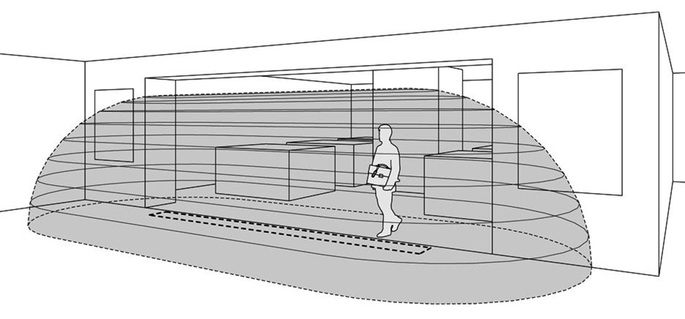 Embedded floor antenna image